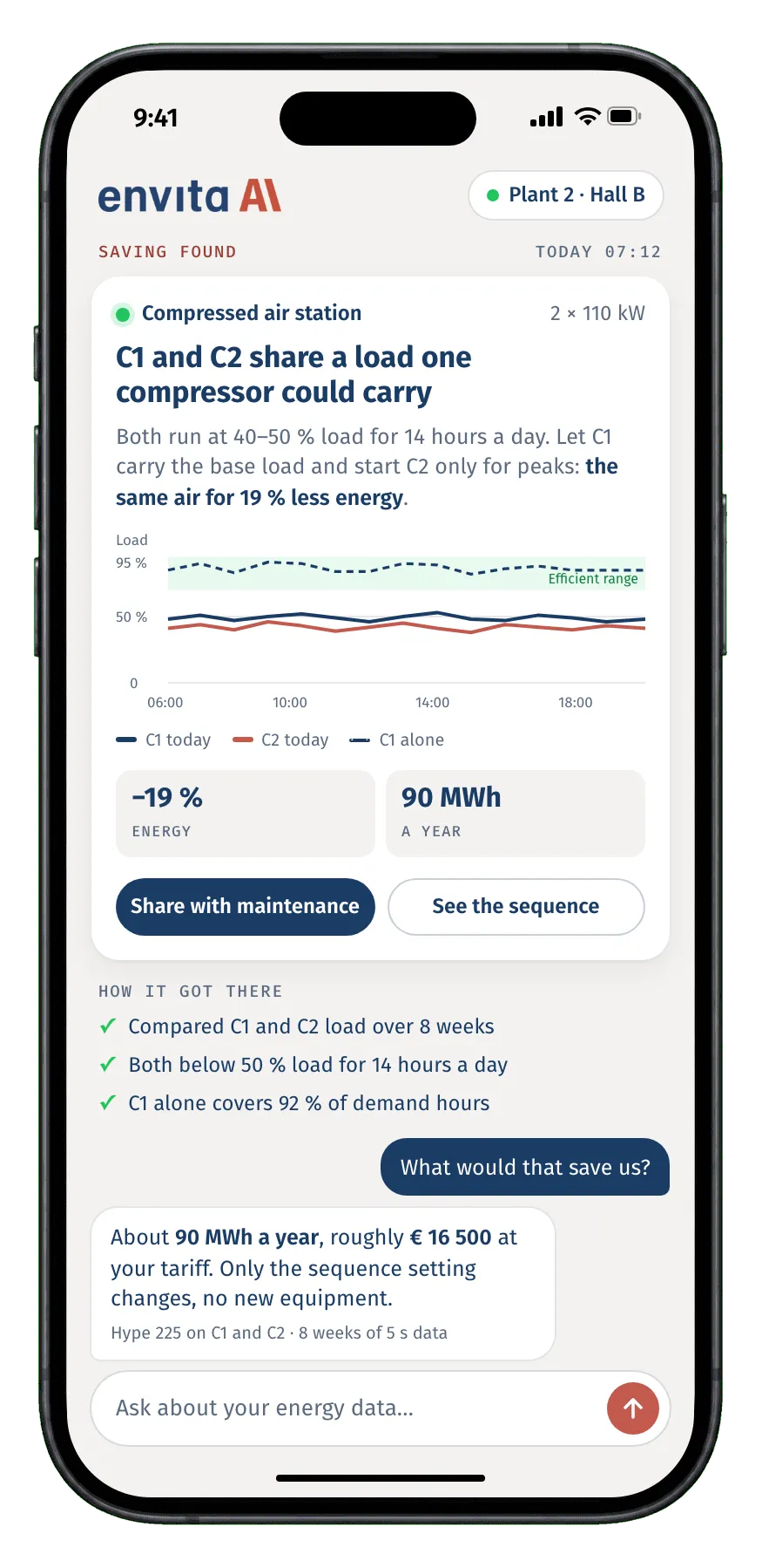 Envita AI on a phone: an agent finding that two compressors share a load one could carry, with the load chart, the saving and the checks behind it.